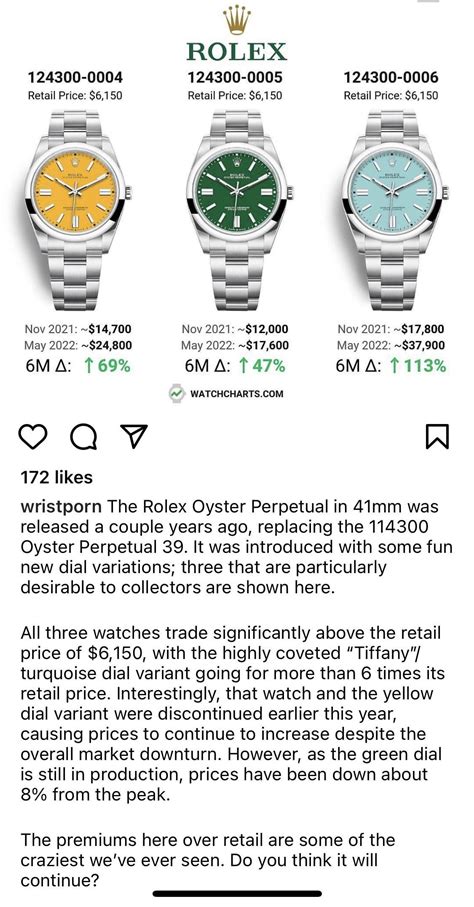 rolex gold watch price|rolex watch appreciation chart.